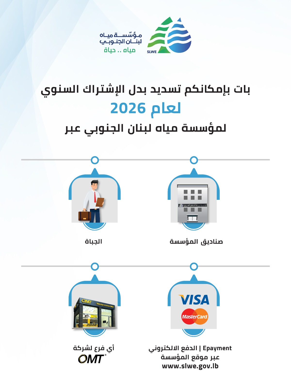 استفد من خدمة الدفع الالكتروني